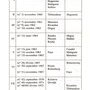 Comité Tel Quel 1960-1982